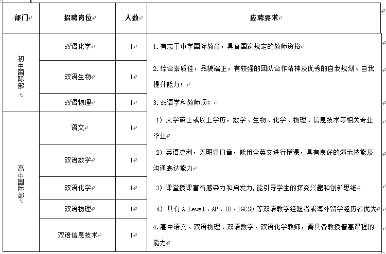 常熟国际学校2016教师招聘地址、电话 - 中国