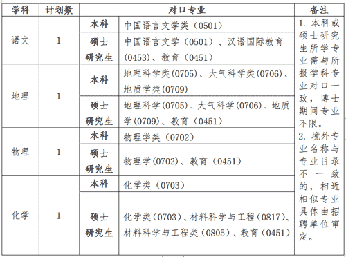 QQ图片20230426201002.gif